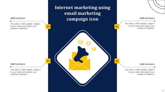 Internet_Marketing_Ppt_PowerPoint_Presentation_Complete_Deck_Slide_23.jpg
