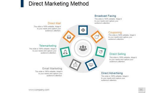 Internet_Marketing_Ppt_PowerPoint_Presentation_Complete_Deck_With_Slides_Slide_51.jpg