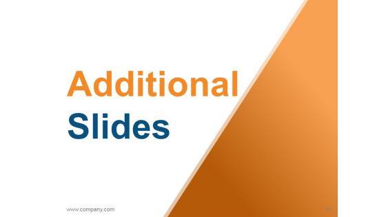 Internet_Marketing_Ppt_PowerPoint_Presentation_Complete_Deck_With_Slides_Slide_55.jpg