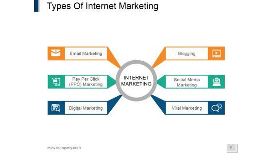 Internet_Marketing_Ppt_PowerPoint_Presentation_Complete_Deck_With_Slides_Slide_6.jpg