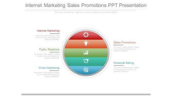 Internet_Marketing_Sales_Promotions_Ppt_Presentation_1.jpg