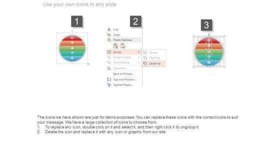 Internet_Marketing_Sales_Promotions_Ppt_Presentation_4.jpg