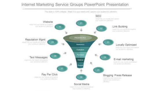 Internet_Marketing_Service_Groups_Powerpoint_Presentation_1.jpg