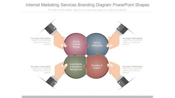 Internet_Marketing_Services_Branding_Diagram_Powerpoint_Shapes_1.jpg