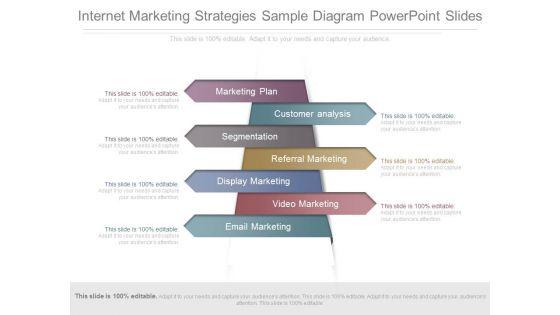 Internet_Marketing_Strategies_Sample_Diagram_Powerpoint_Slides_1.jpg