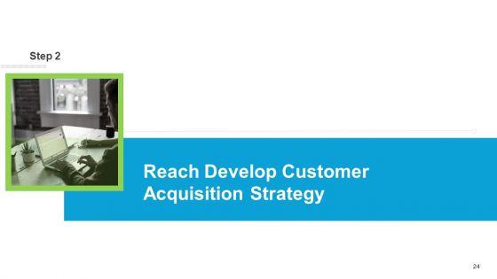 Internet_Marketing_Strategies_To_Grow_Your_Business_Ppt_PowerPoint_Presentation_Complete_Deck_With_Slides_Slide_24.jpg