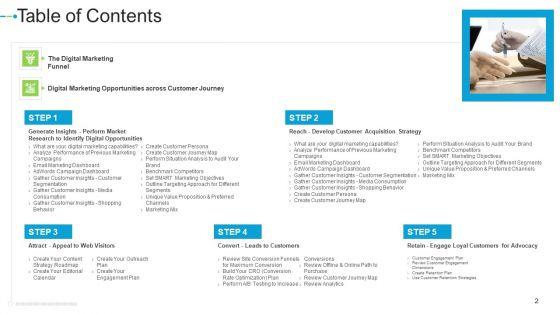 Internet_Marketing_Strategies_To_Grow_Your_Business_Ppt_PowerPoint_Presentation_Complete_Deck_With_Slides_Slide_2.jpg
