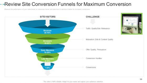 Internet_Marketing_Strategies_To_Grow_Your_Business_Ppt_PowerPoint_Presentation_Complete_Deck_With_Slides_Slide_39.jpg