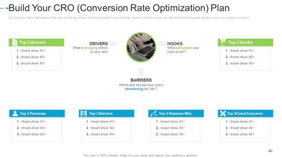 Internet_Marketing_Strategies_To_Grow_Your_Business_Ppt_PowerPoint_Presentation_Complete_Deck_With_Slides_Slide_40.jpg