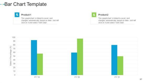Internet_Marketing_Strategies_To_Grow_Your_Business_Ppt_PowerPoint_Presentation_Complete_Deck_With_Slides_Slide_57.jpg