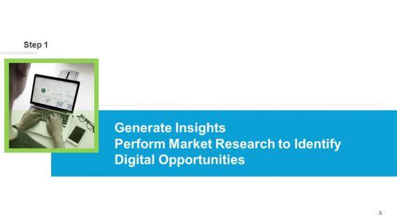Internet_Marketing_Strategies_To_Grow_Your_Business_Ppt_PowerPoint_Presentation_Complete_Deck_With_Slides_Slide_5.jpg