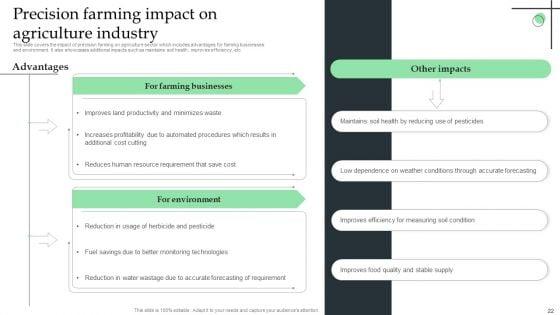 Internet_Of_Things_Application_For_Smart_Farming_Ppt_PowerPoint_Presentation_Complete_Deck_With_Slides_Slide_22.jpg