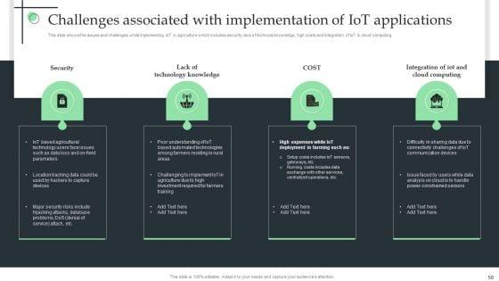 Internet_Of_Things_Application_For_Smart_Farming_Ppt_PowerPoint_Presentation_Complete_Deck_With_Slides_Slide_58.jpg