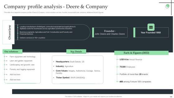 Internet_Of_Things_Application_For_Smart_Farming_Ppt_PowerPoint_Presentation_Complete_Deck_With_Slides_Slide_66.jpg