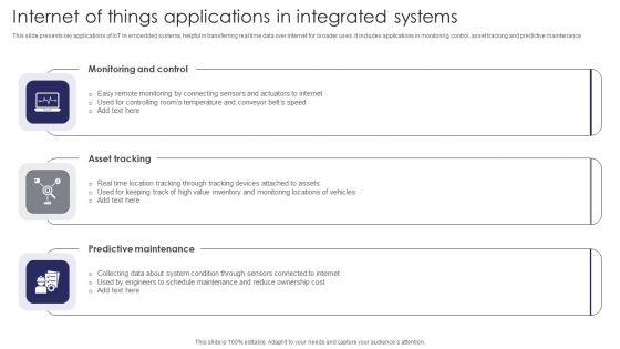 Internet_Of_Things_Applications_In_Integrated_Systems_Sample_PDF_Slide_1.jpg