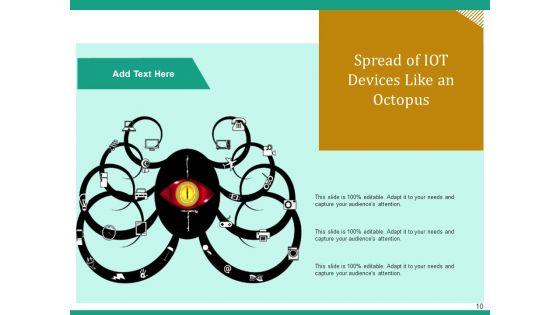 Internet_Of_Things_Equipment_Smartphone_Octopus_Ppt_PowerPoint_Presentation_Complete_Deck_Slide_10.jpg