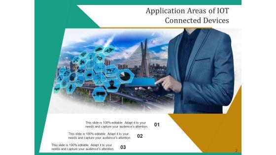 Internet_Of_Things_Equipment_Smartphone_Octopus_Ppt_PowerPoint_Presentation_Complete_Deck_Slide_2.jpg