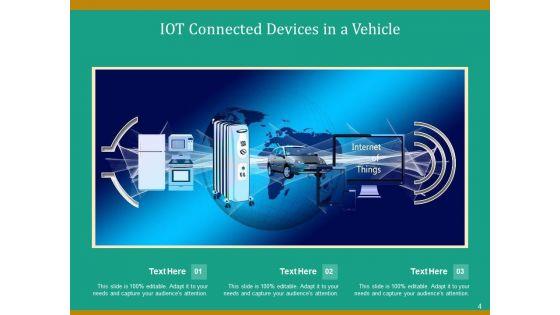 Internet_Of_Things_Equipment_Smartphone_Octopus_Ppt_PowerPoint_Presentation_Complete_Deck_Slide_4.jpg
