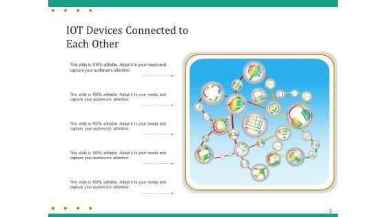 Internet_Of_Things_Equipment_Smartphone_Octopus_Ppt_PowerPoint_Presentation_Complete_Deck_Slide_5.jpg