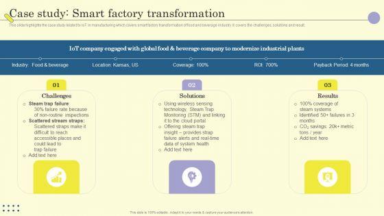 Internet_Of_Things_In_Manufacturing_Sector_Case_Study_Smart_Factory_Transformation_Pictures_PDF_Slide_1.jpg