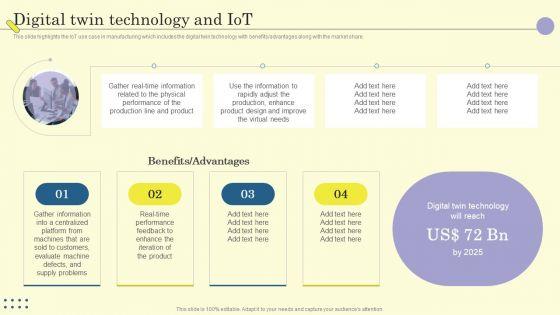 Internet Of Things In Manufacturing Sector Digital Twin Technology And Iot Formats PDF Internet Of Things In Manufacturing Sector Digital Twin Technology And Iot Formats PDF