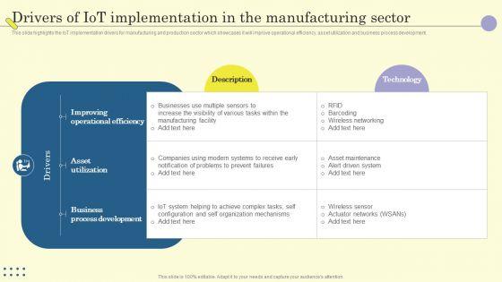 Internet_Of_Things_In_Manufacturing_Sector_Drivers_Of_Iot_Implementation_In_The_Manufacturing_Sector_Graphics_PDF_Slide_1.jpg