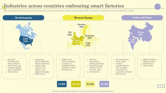 Internet_Of_Things_In_Manufacturing_Sector_Industries_Across_Countries_Embracing_Smart_Factories_Clipart_PDF_Slide_1.jpg