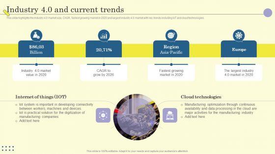 Internet_Of_Things_In_Manufacturing_Sector_Industry_4_0_And_Current_Trends_Template_PDF_Slide_1.jpg