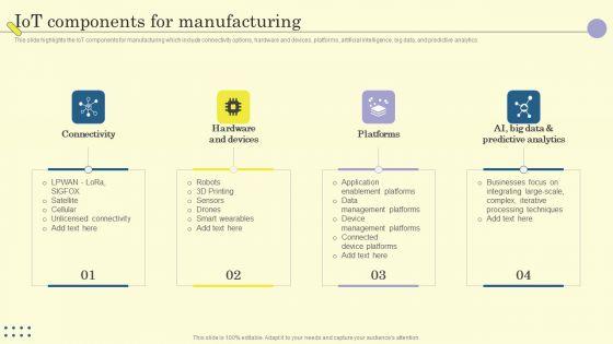 Internet_Of_Things_In_Manufacturing_Sector_Iot_Components_For_Manufacturing_Information_PDF_Slide_1.jpg