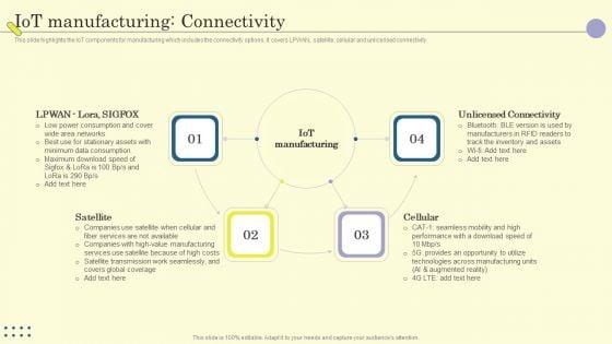 Internet_Of_Things_In_Manufacturing_Sector_Iot_Manufacturing_Connectivity_Infographics_PDF_Slide_1.jpg
