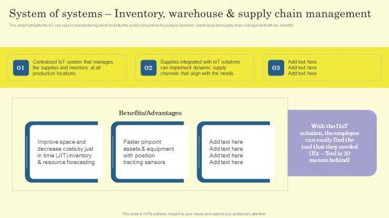 Internet_Of_Things_In_Manufacturing_Sector_System_Of_Systems_Inventory_Warehouse_And_Supply_Ideas_PDF_Slide_1.jpg