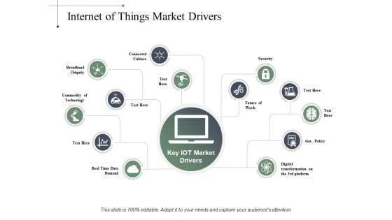 Internet_Of_Things_Market_Drivers_Ppt_PowerPoint_Presentation_Show_Files_Slide_1.jpg