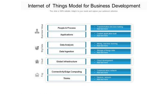 Internet_Of_Things_Model_For_Business_Development_Ppt_PowerPoint_Presentation_Gallery_Examples_PDF_Slide_1.jpg