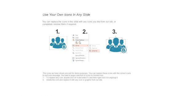Internet_Sales_Promotion_Ppt_PowerPoint_Presentation_Summary_Example_File_Cpb_Slide_4.jpg