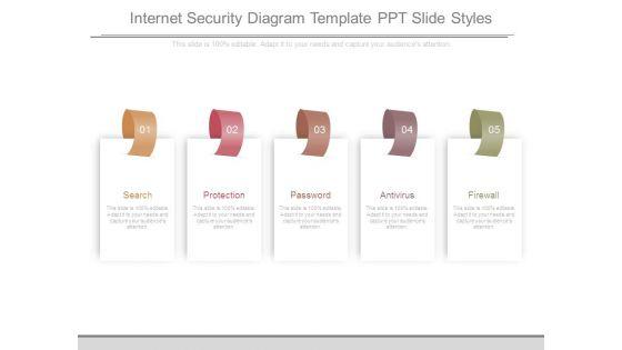Internet_Security_Diagram_Template_Ppt_Slide_Styles_1.jpg