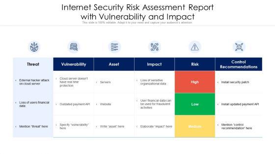 Internet_Security_Risk_Assessment_Report_With_Vulnerability_And_Impact_Ppt_PowerPoint_Presentation_Icon_Backgrounds_PDF_Slide_1.jpg