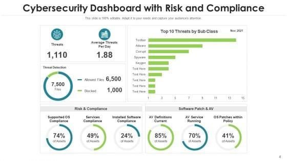 Internet_Security_Risk_Severity_Probability_Ppt_PowerPoint_Presentation_Complete_Deck_With_Slides_Slide_4.jpg