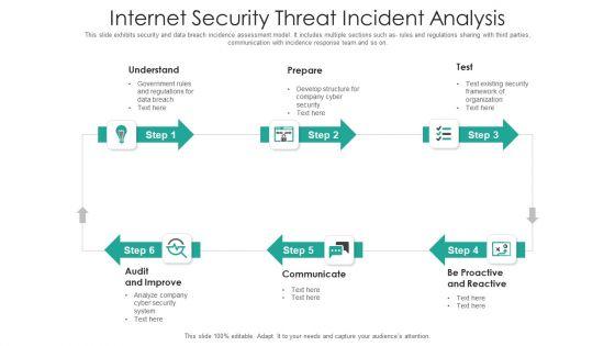 Internet_Security_Threat_Incident_Analysis_Mockup_PDF_Slide_1.jpg