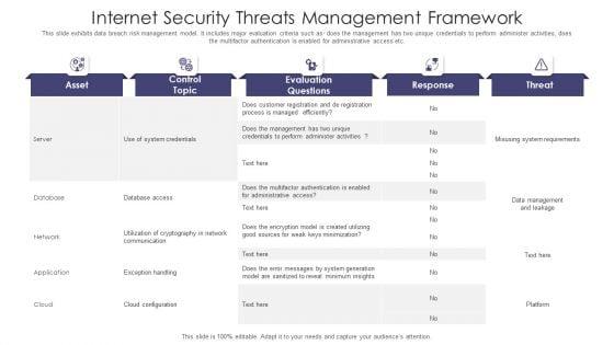 Internet_Security_Threats_Management_Framework_Icons_PDF_Slide_1.jpg