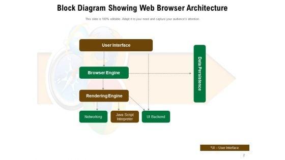 Internet_Service_Provider_Comparison_Price_Ppt_PowerPoint_Presentation_Complete_Deck_Slide_2.jpg