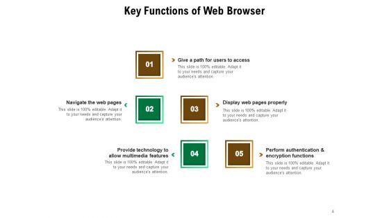 Internet_Service_Provider_Comparison_Price_Ppt_PowerPoint_Presentation_Complete_Deck_Slide_4.jpg