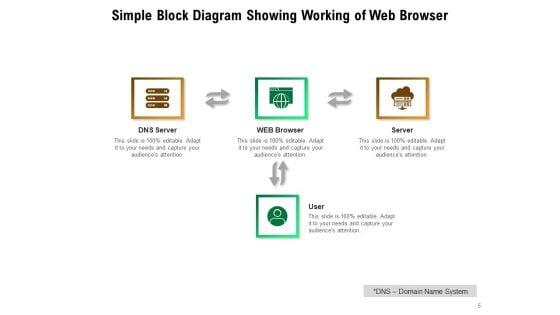 Internet_Service_Provider_Comparison_Price_Ppt_PowerPoint_Presentation_Complete_Deck_Slide_5.jpg