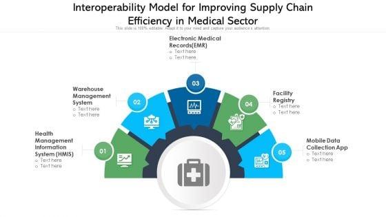Interoperability_Model_For_Improving_Supply_Chain_Efficiency_In_Medical_Sector_Ppt_PowerPoint_Presentation_File_Template_PDF_Slide_1.jpg