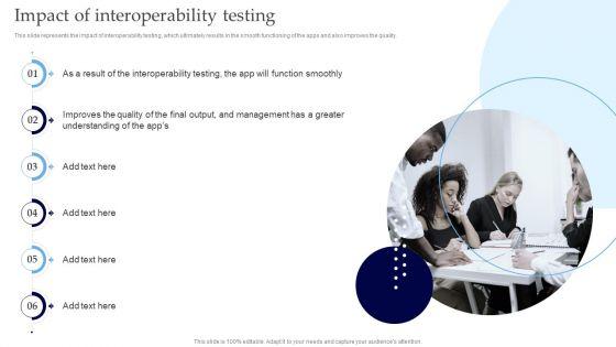 Interoperability_Software_Testing_Impact_Of_Interoperability_Testing_Guidelines_PDF_Slide_1.jpg