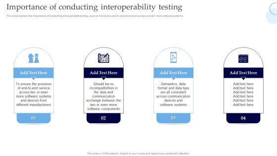 Interoperability_Software_Testing_Importance_Of_Conducting_Interoperability_Testing_Diagrams_PDF_Slide_1.jpg