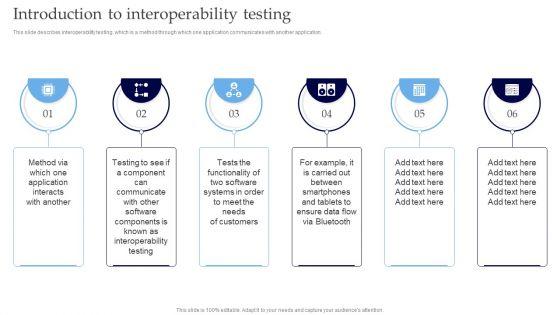 Interoperability_Software_Testing_Introduction_To_Interoperability_Testing_Background_PDF_Slide_1.jpg