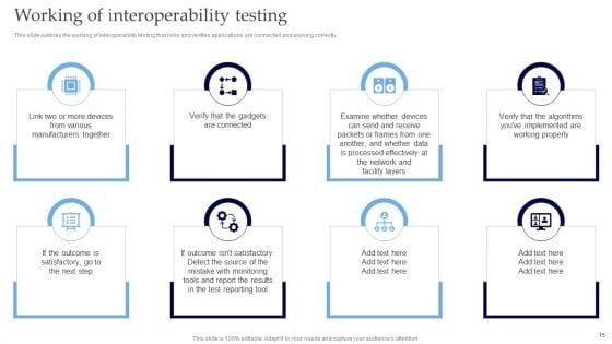 Interoperability_Software_Testing_Ppt_PowerPoint_Presentation_Complete_Deck_With_Slides_Slide_15.jpg