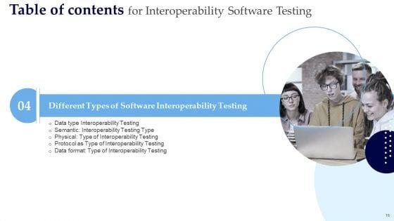 Interoperability_Software_Testing_Ppt_PowerPoint_Presentation_Complete_Deck_With_Slides_Slide_16.jpg