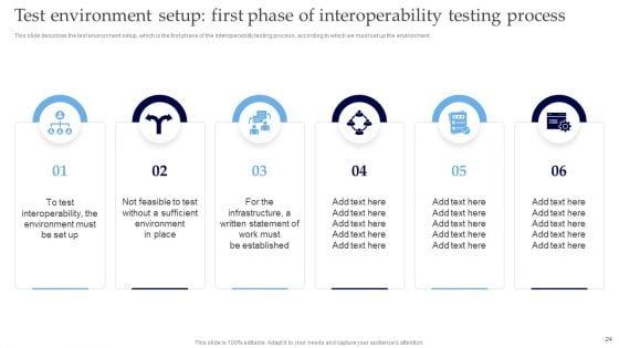 Interoperability_Software_Testing_Ppt_PowerPoint_Presentation_Complete_Deck_With_Slides_Slide_24.jpg