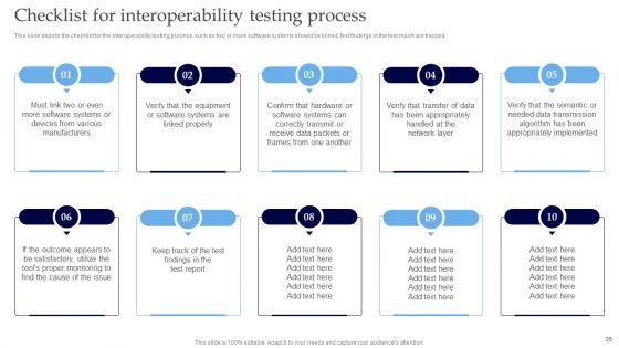 Interoperability_Software_Testing_Ppt_PowerPoint_Presentation_Complete_Deck_With_Slides_Slide_35.jpg